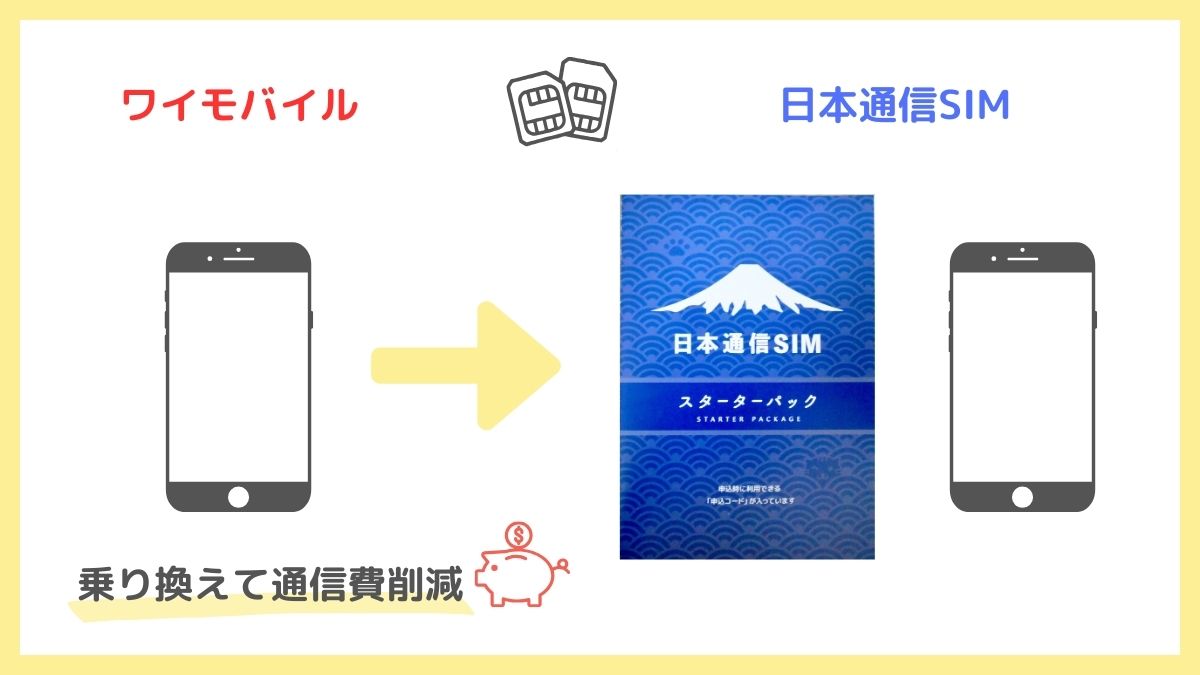 ワイモバイルから日本通信SIMへ乗り換えて通信費削減
